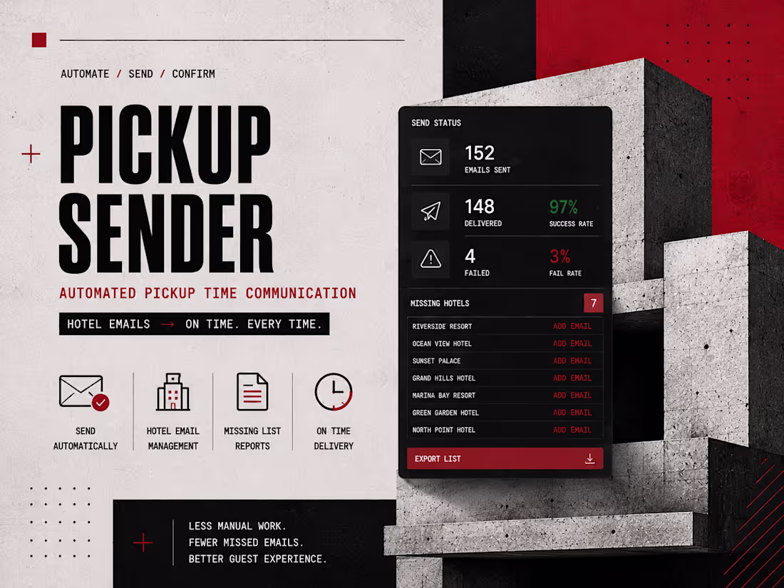 Cover image for Pickup Sender: Automated Hotel Communication Workflow