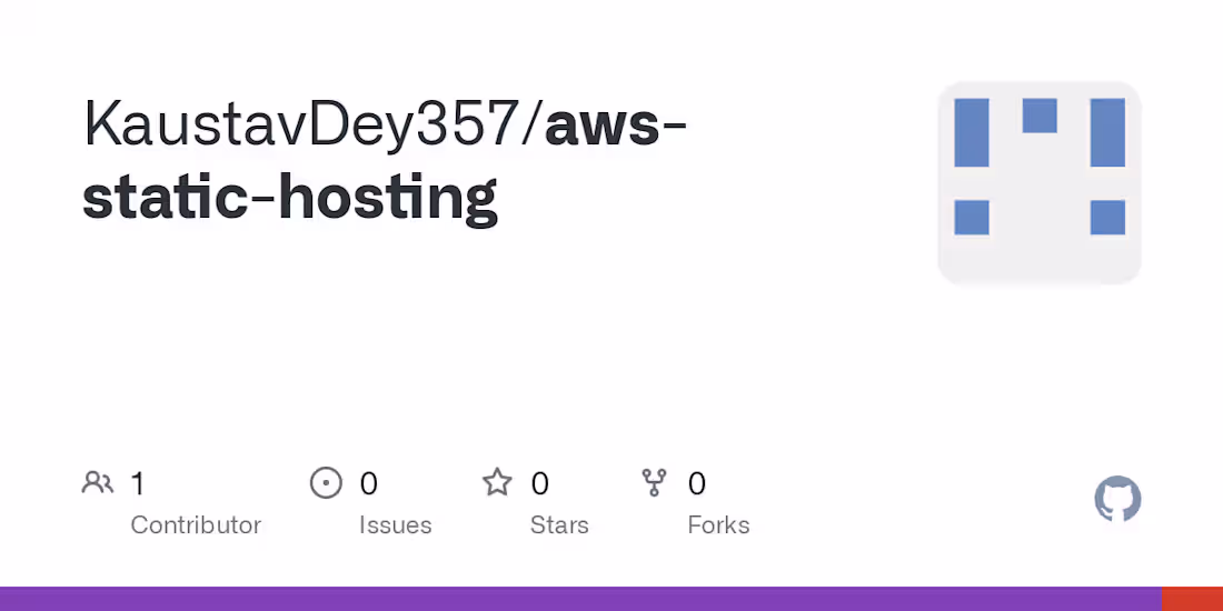 Cover image for AWS Static Website Hosting with S3 and CloudFront