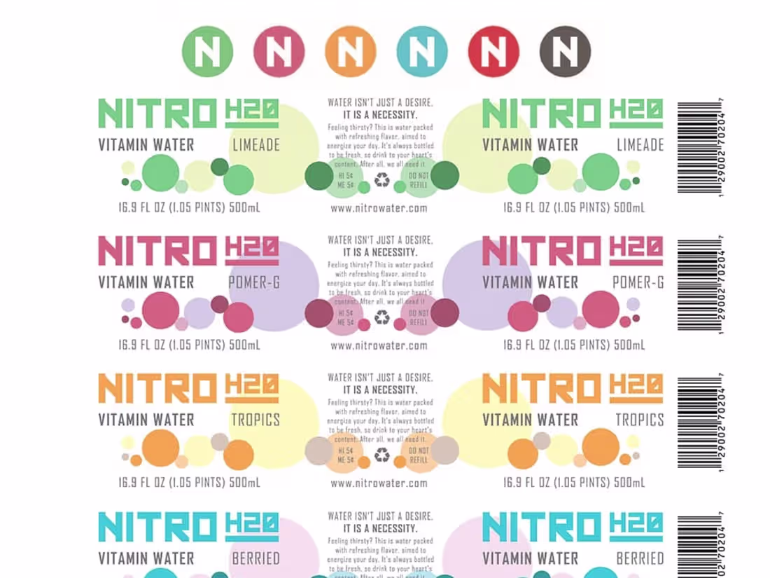 Cover image for Nitro H2O Water Package Design