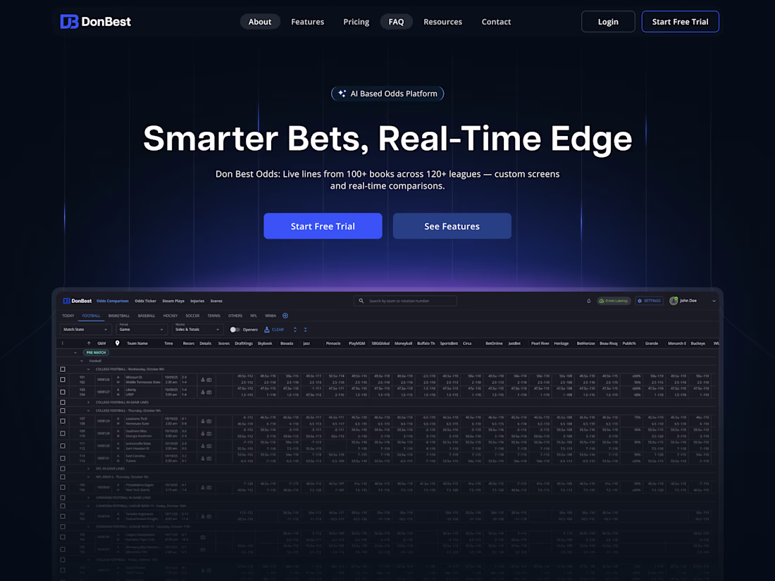 Cover image for Landing Page Re-design