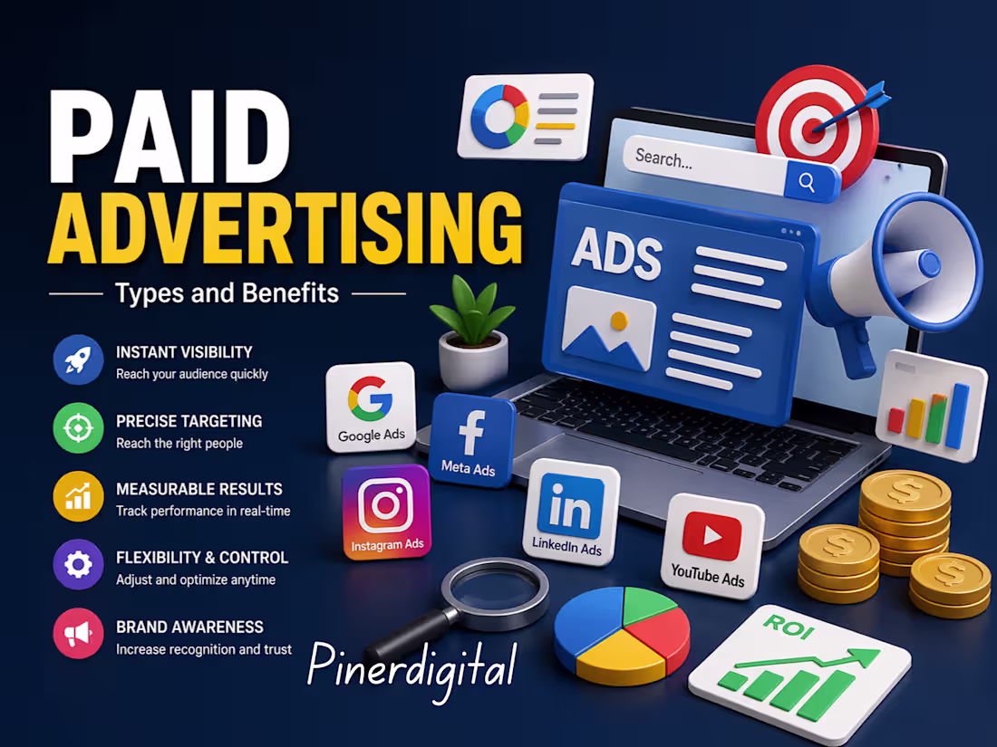 Cover image for What is Paid Advertising Types,