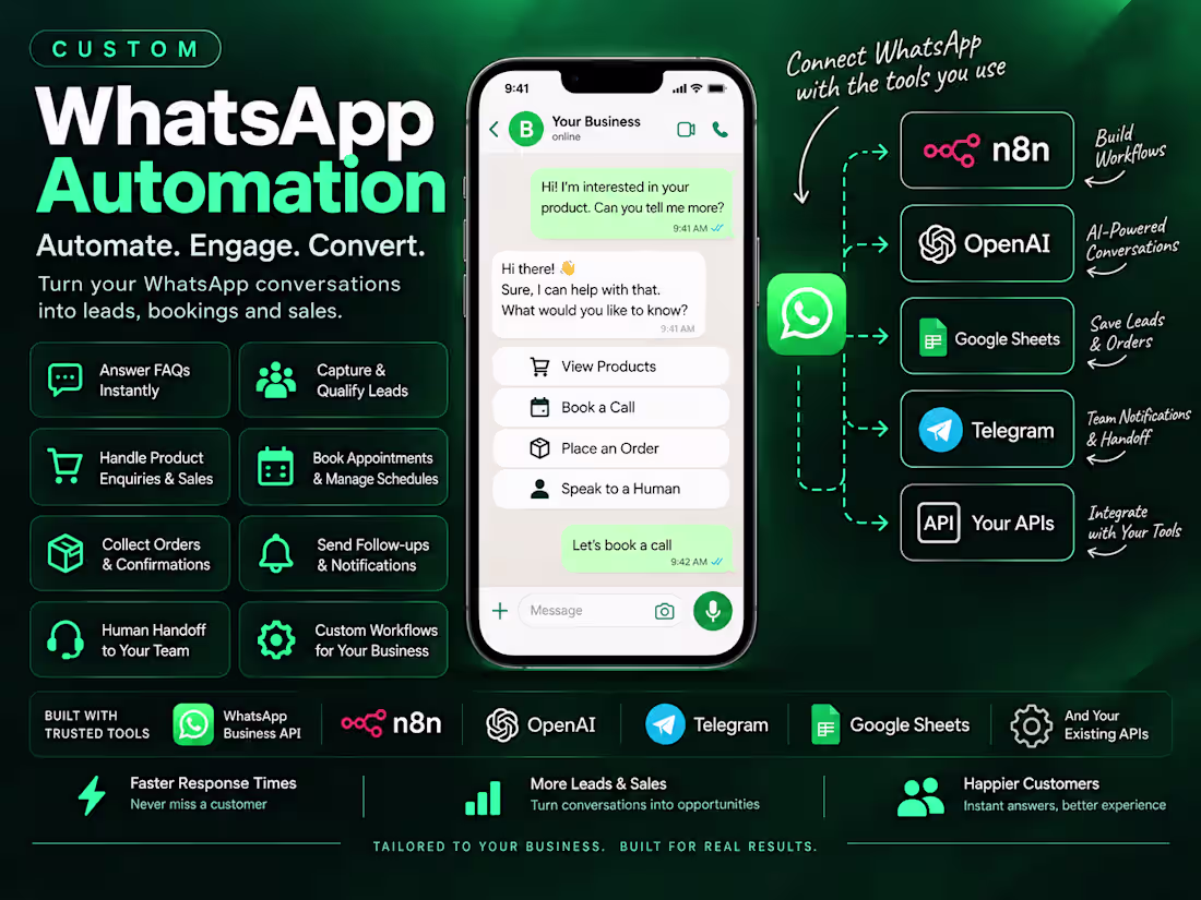Cover image for Custom WhatsApp Automation