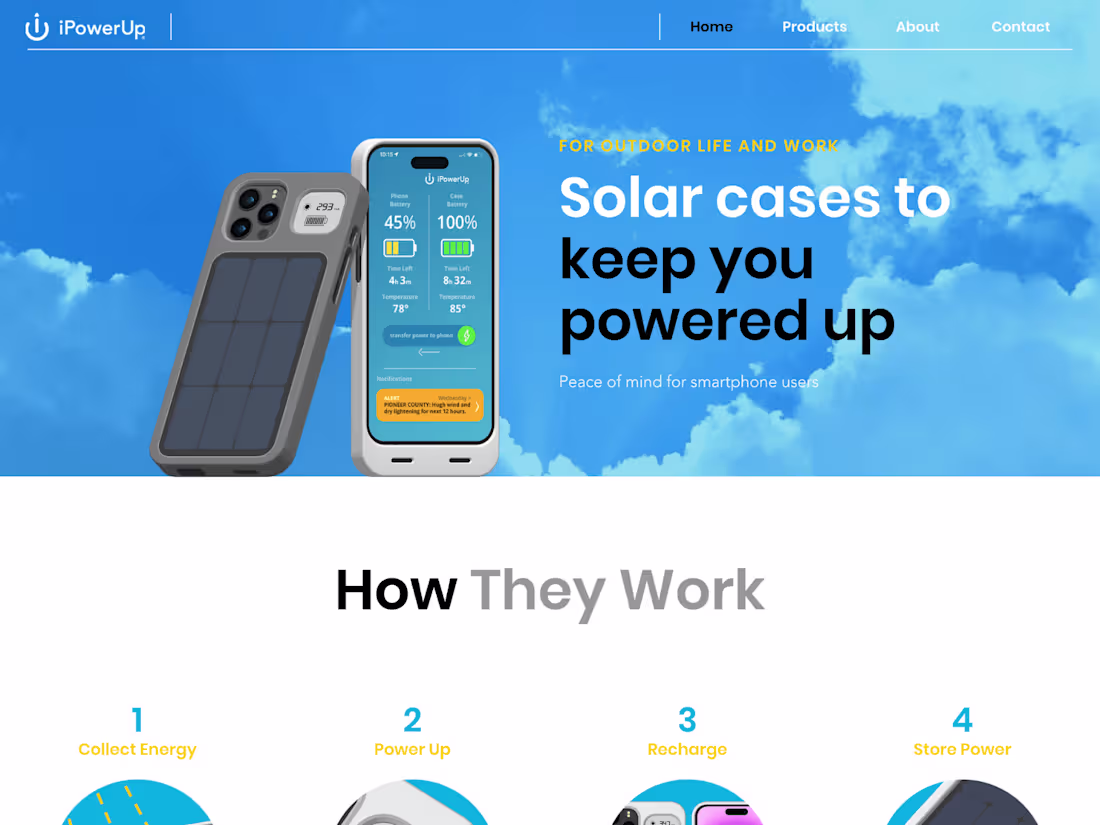 Cover image for High-Conversion Website Design | Time-tested Process