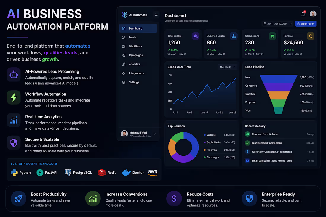 Cover image for AI Business Automation Platform
