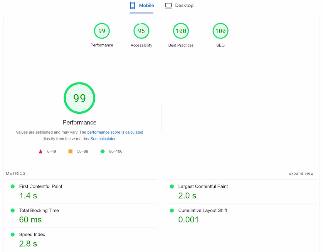 Cover image for Website Speed Optimization (Core Web Vitals)