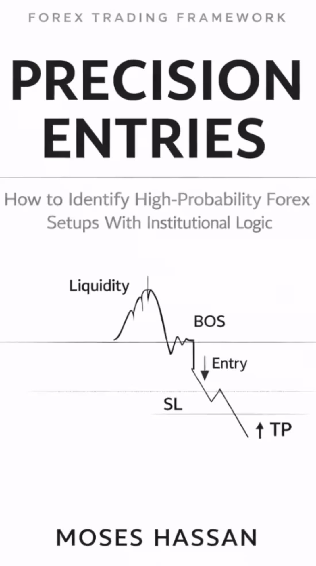 Cover image for I teach people forex trading