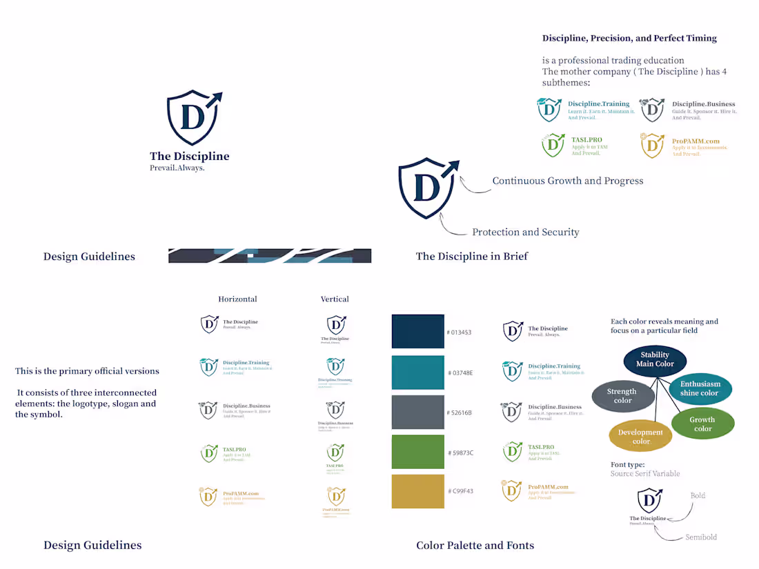 Cover image for Crafting a visual identity that gives the startup its own vo...