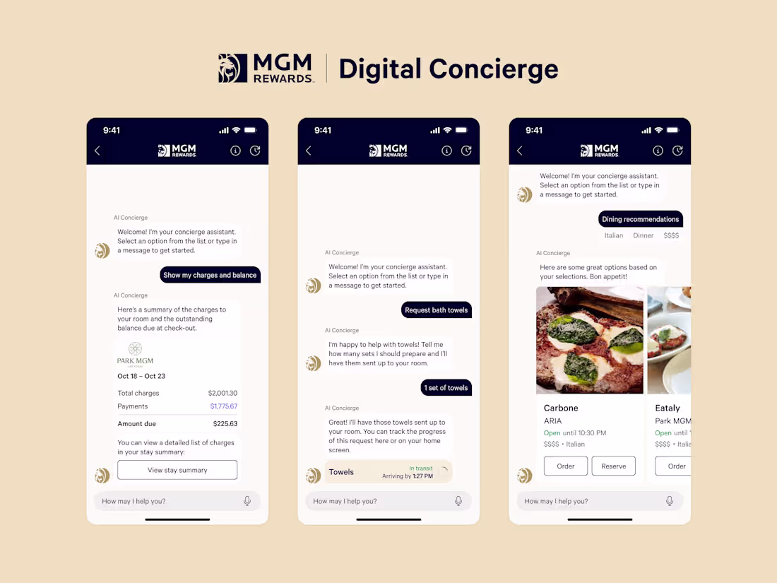 Cover image for Digital Concierge