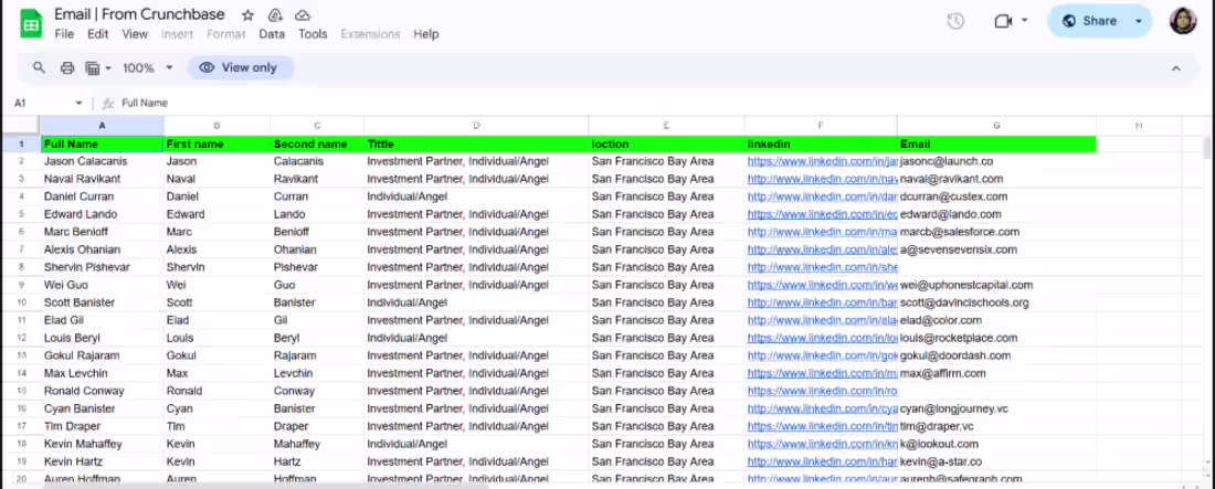 Cover image for Verified Email & Contact List Building (B2B Data)