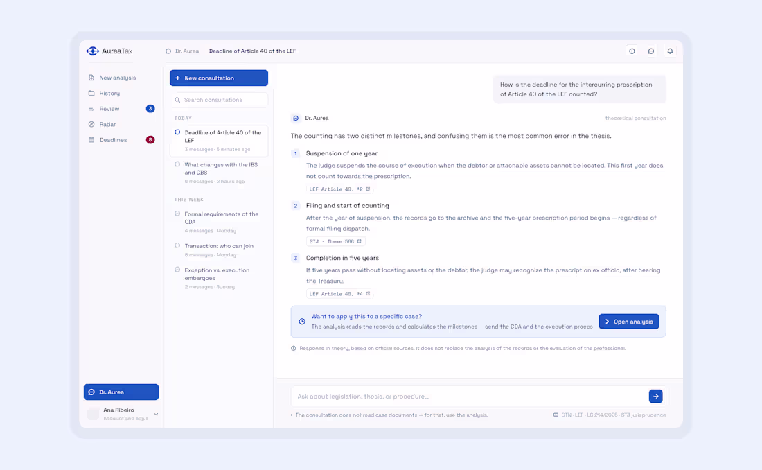 Cover image for AureaTAX™. SAAS Platform for Tax law by AI.