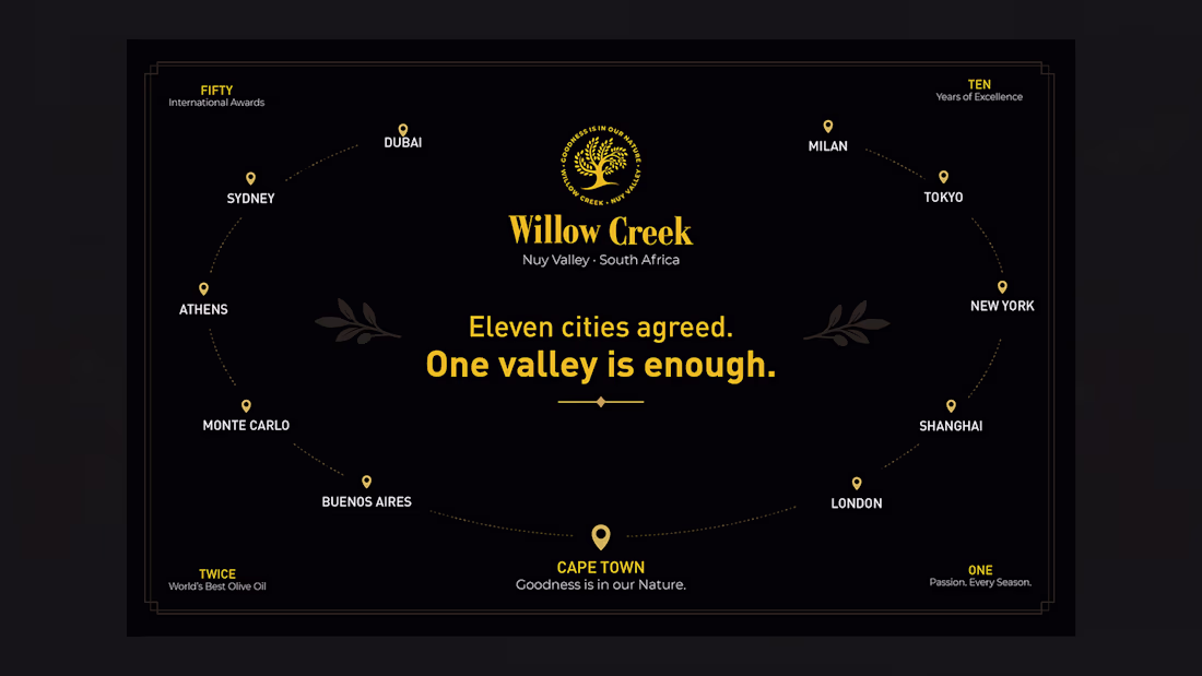 Cover image for Luxury print design for Willow