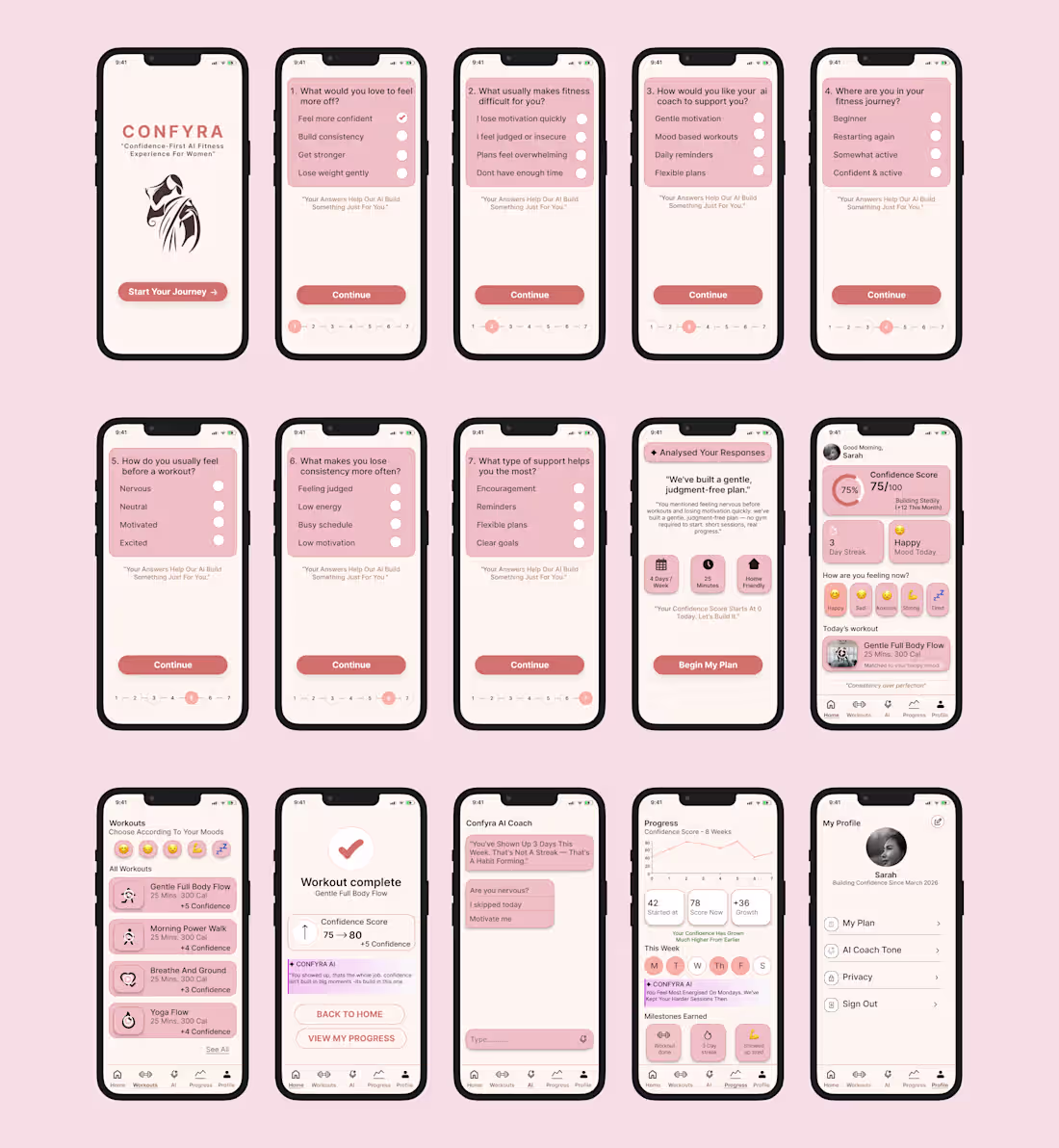 Cover image for CONFYRA — AI Fitness App