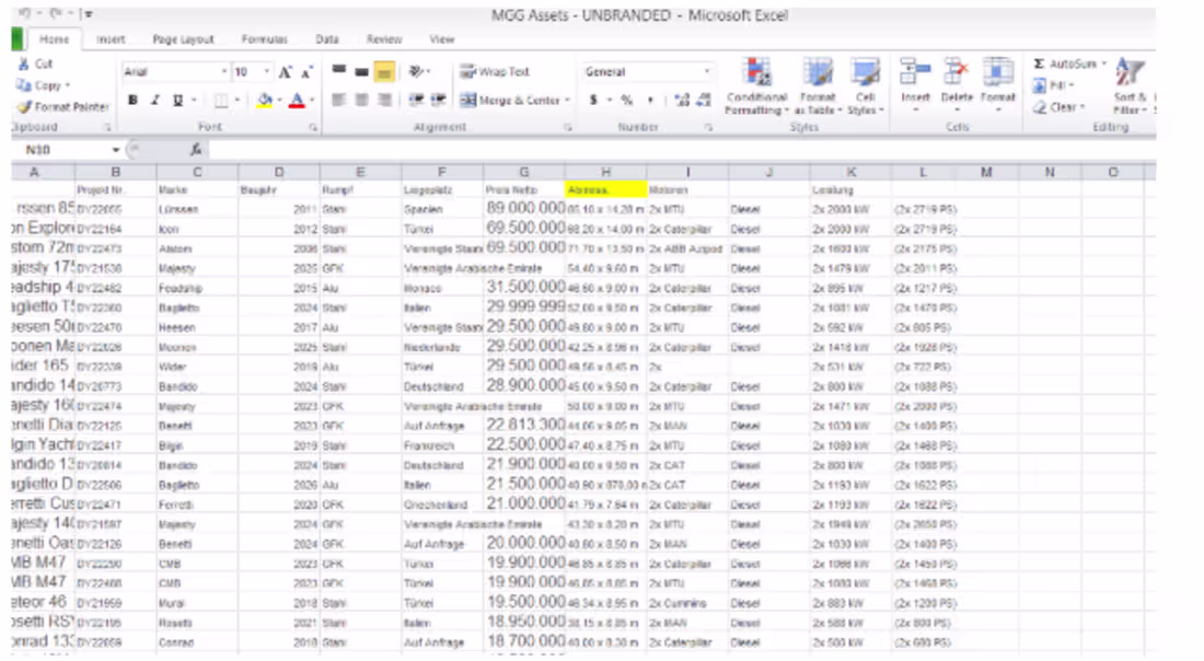 Cover image for Successfully organized, cleaned, and formatted