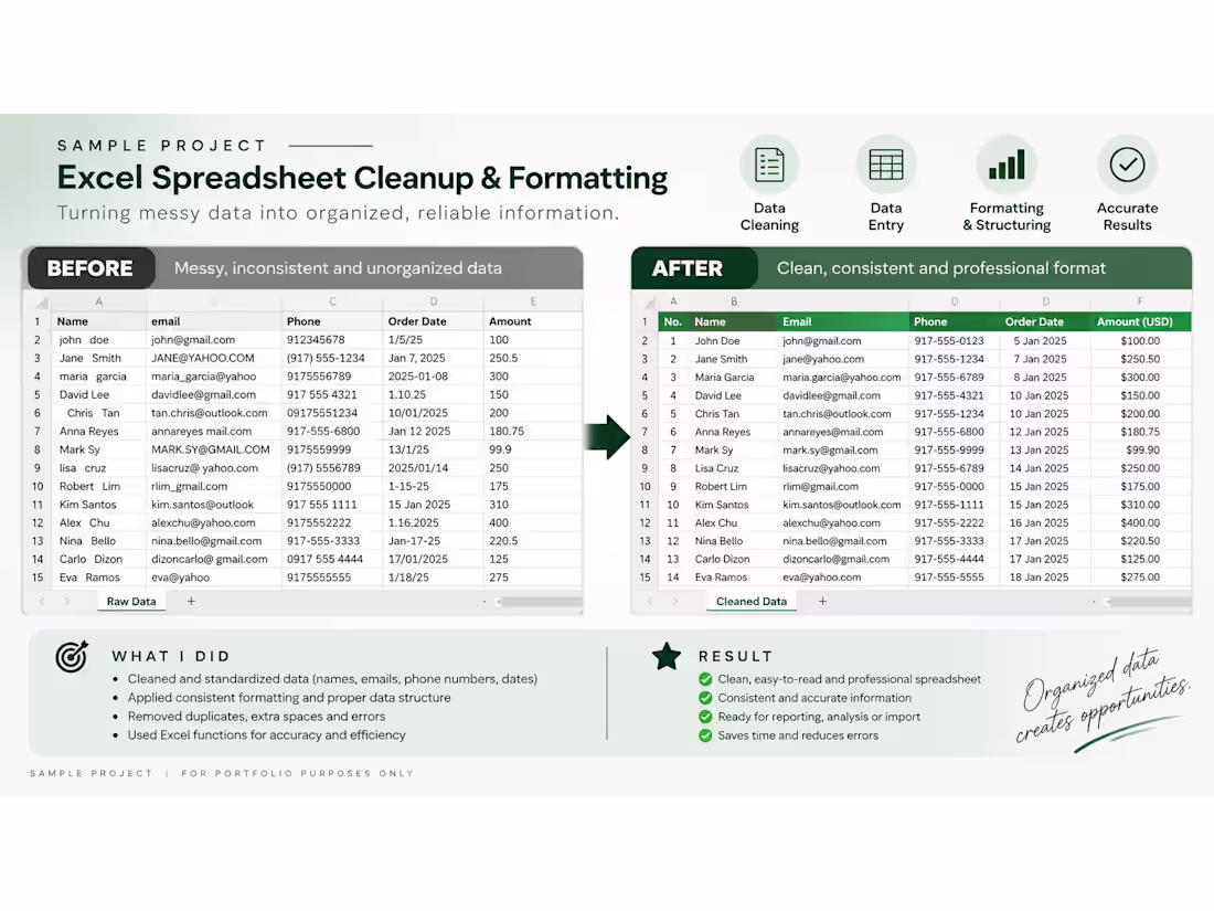 Cover image for Sample Excel project demonstrating how