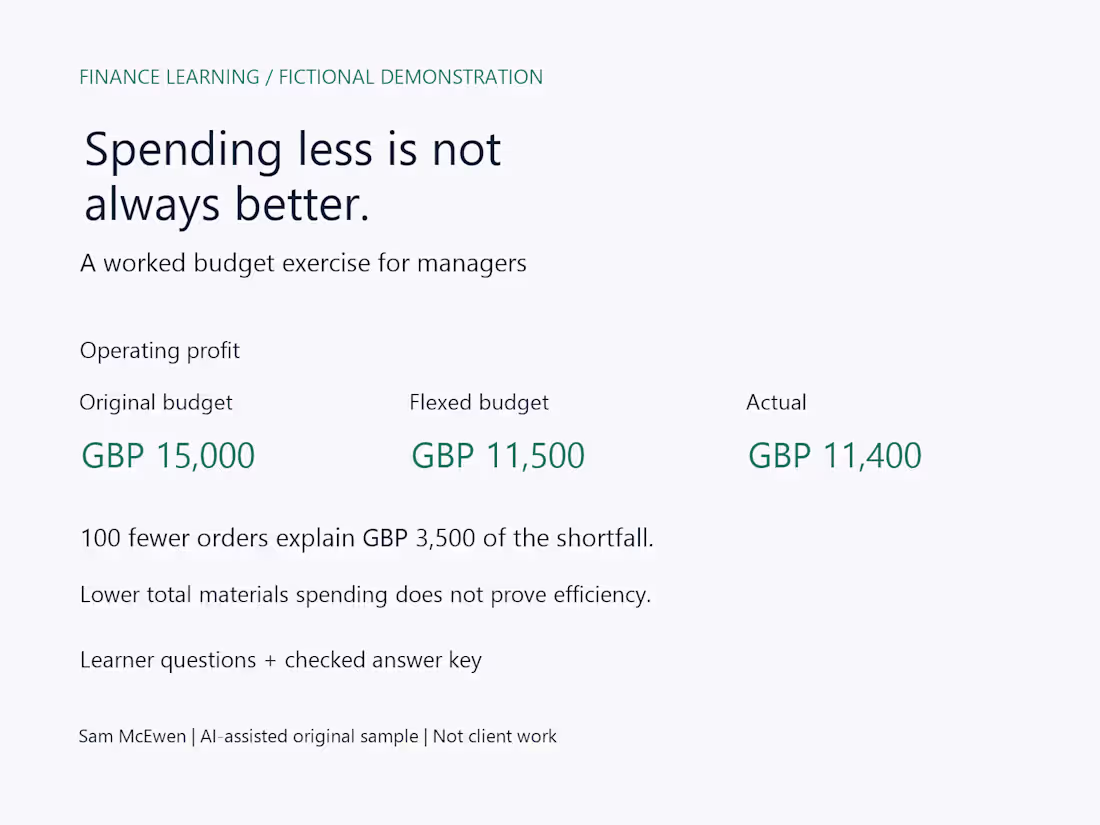 Cover image for Budget Variance Learning Exercise — Fictional Sample