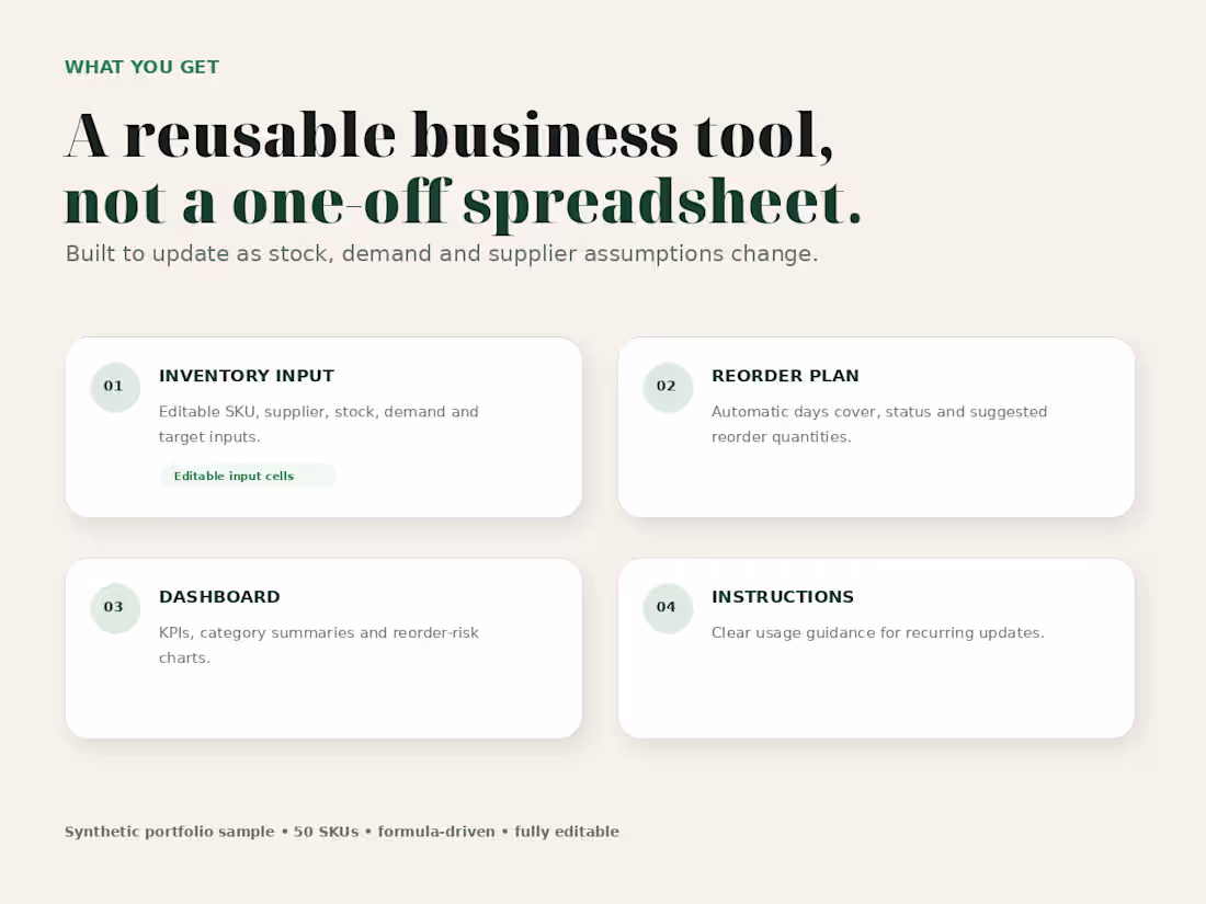 Cover image for Inventory & Reorder Planning Tracker