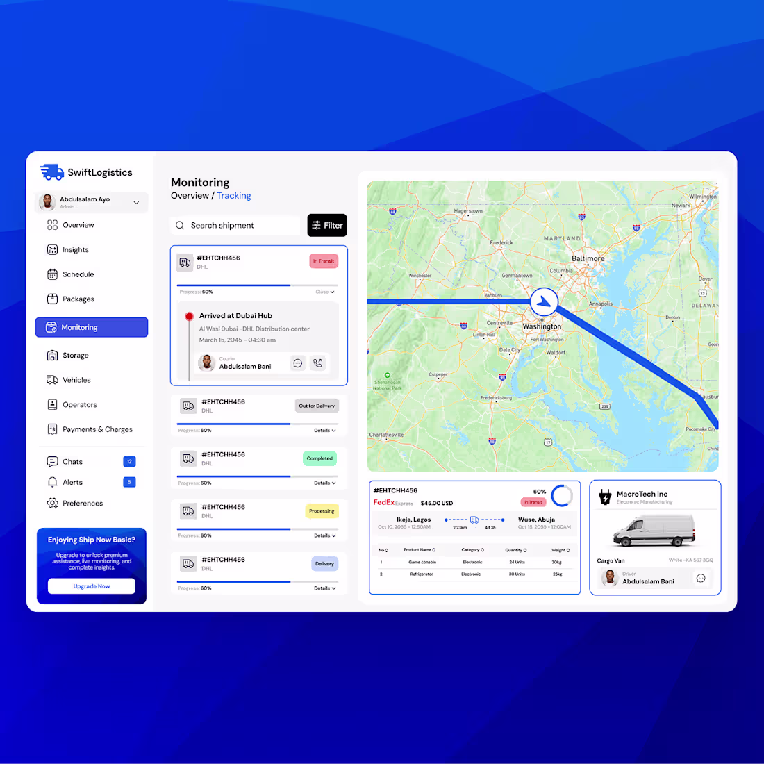 Cover image for SWIFTLOGISTIC SHIPMENT TRACKING DASHBOARD