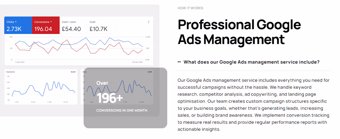 Cover image for Google Ads Management & Campaign
