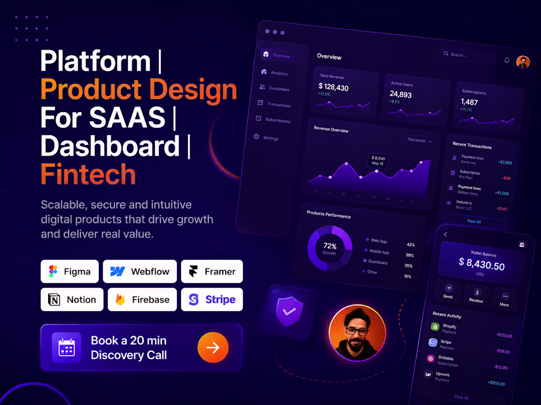 Cover image for Product & Dashboard Design for SaaS, Fintech,Digital Platforms