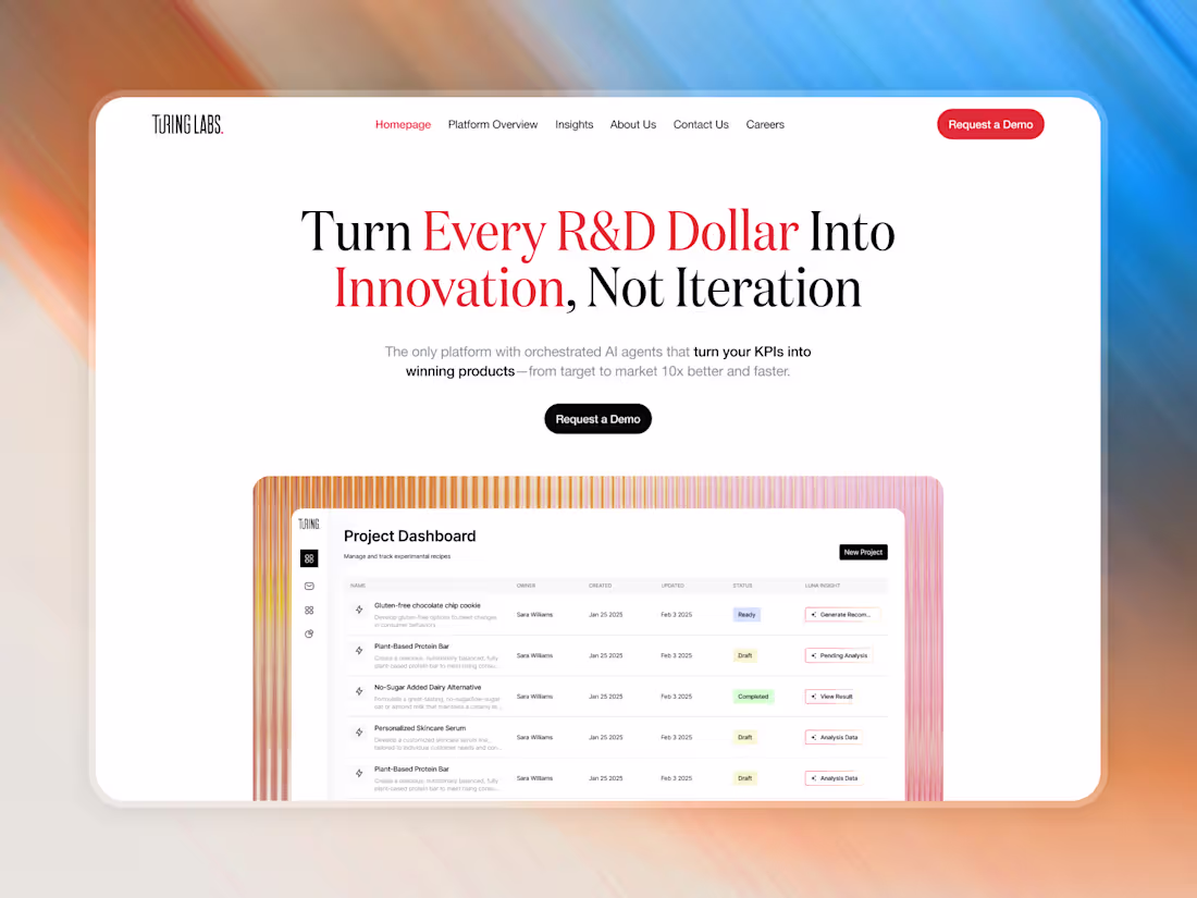 Cover image for AI SaaS CPG UI/UX Redesign | Turing Labs
