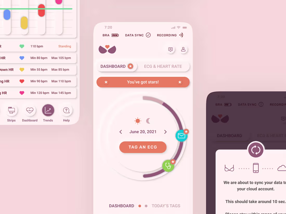 Cover image for Women's Health Tracker - IoT App