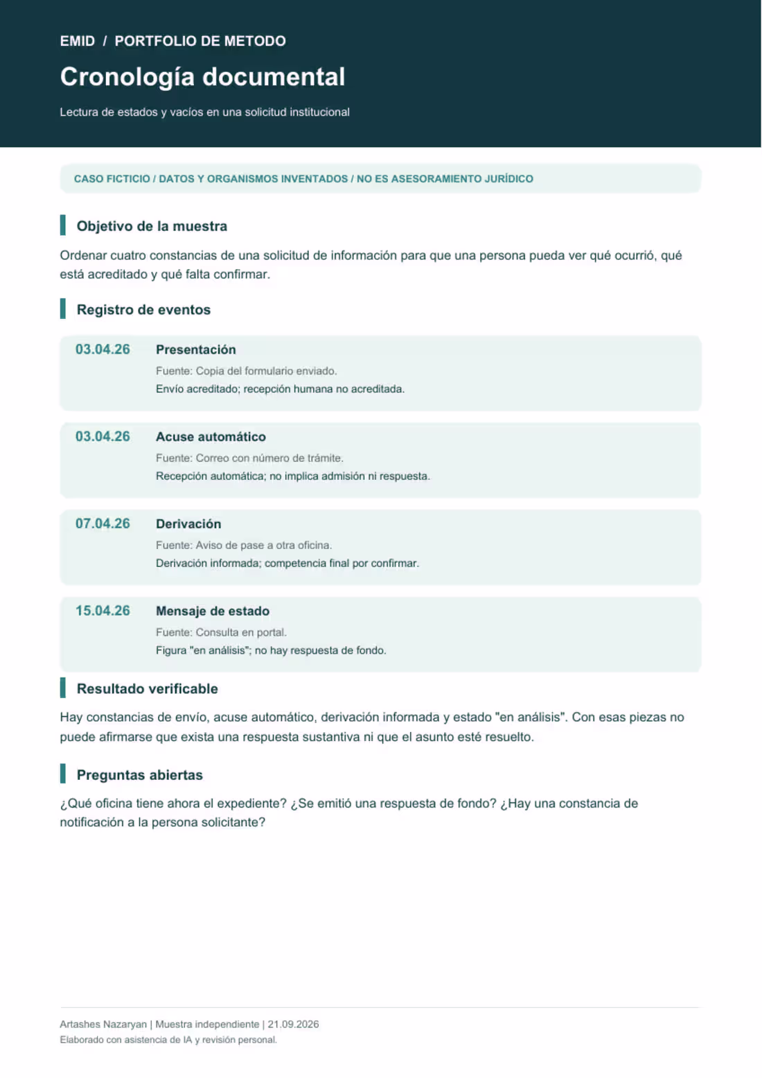 Cover image for Document chronology | fictional institutional request