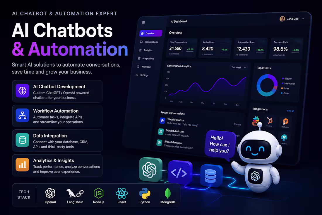 Cover image for Custom AI Workflow & Automation Development