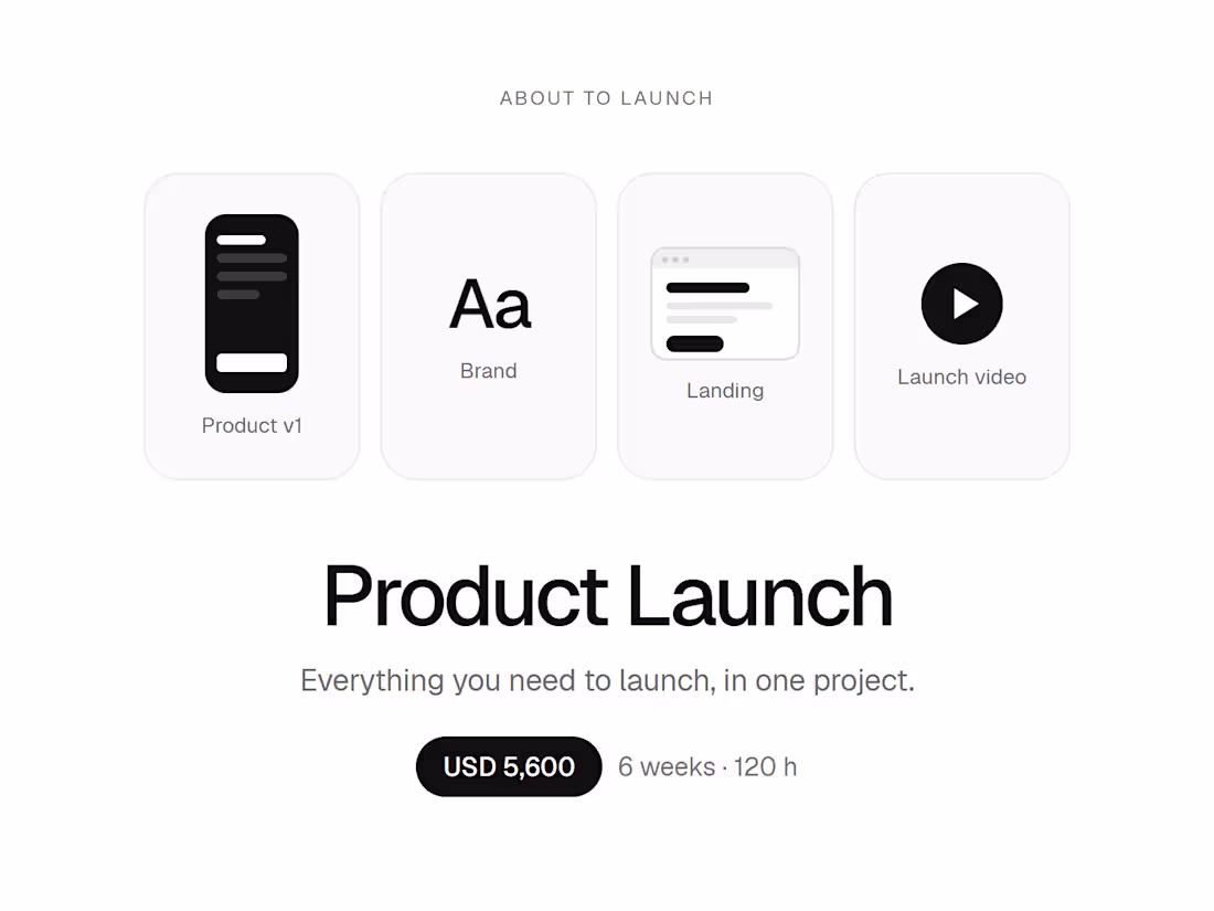 Cover image for Product Launch: v1, brand, landing and launch video