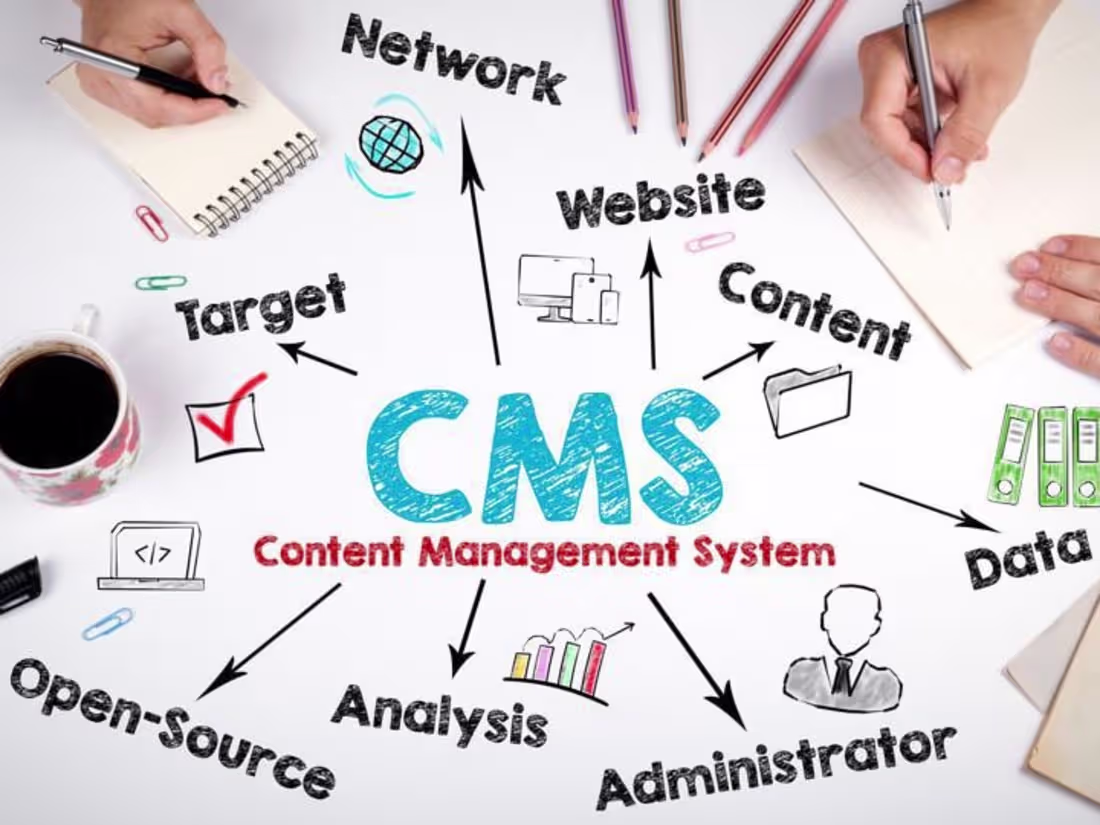 Cover image for Content Management System (CMS) or Blogging Platform