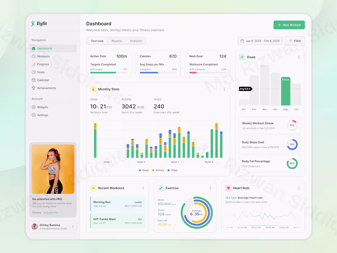 Cover image for SaaS Dashboard & Admin Panel UI/UX Design