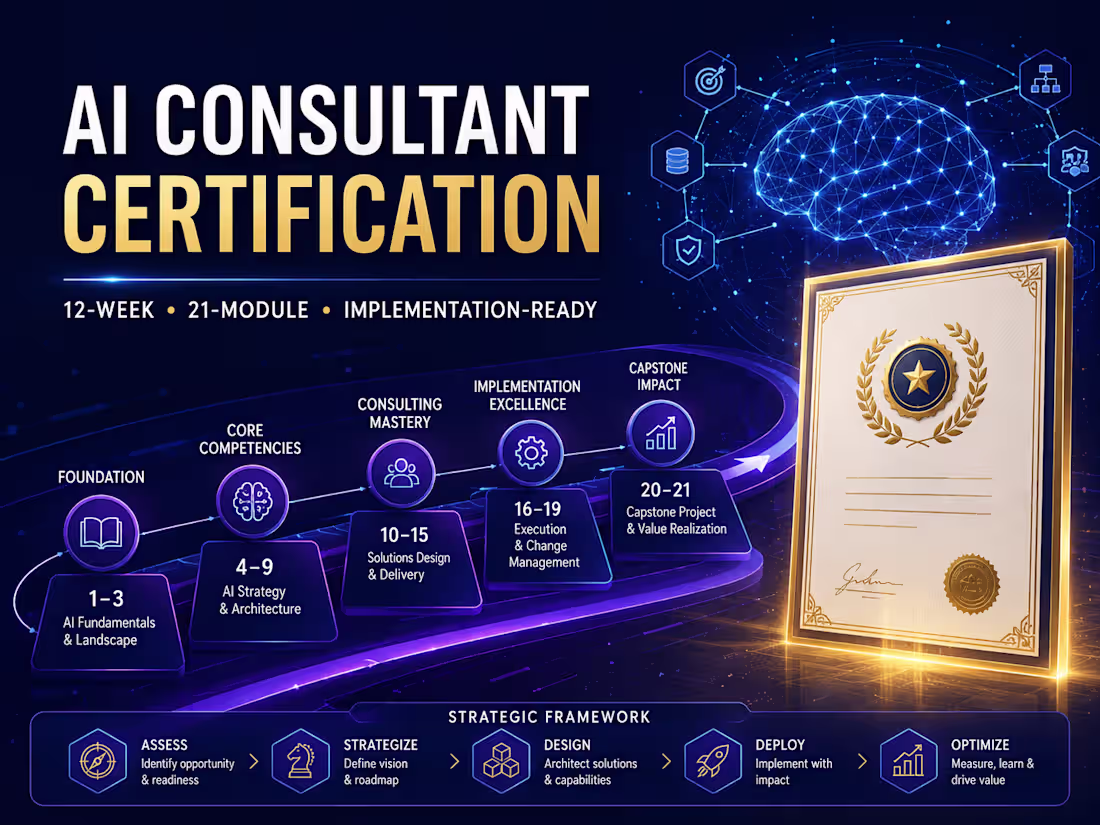 Cover image for AI Consultant Certification: Accredited Curriculum Design