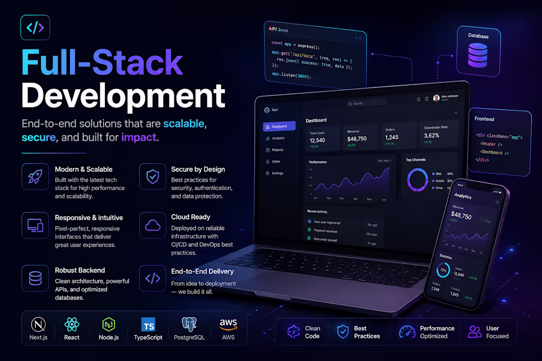 Cover image for Full-Stack SaaS Development
