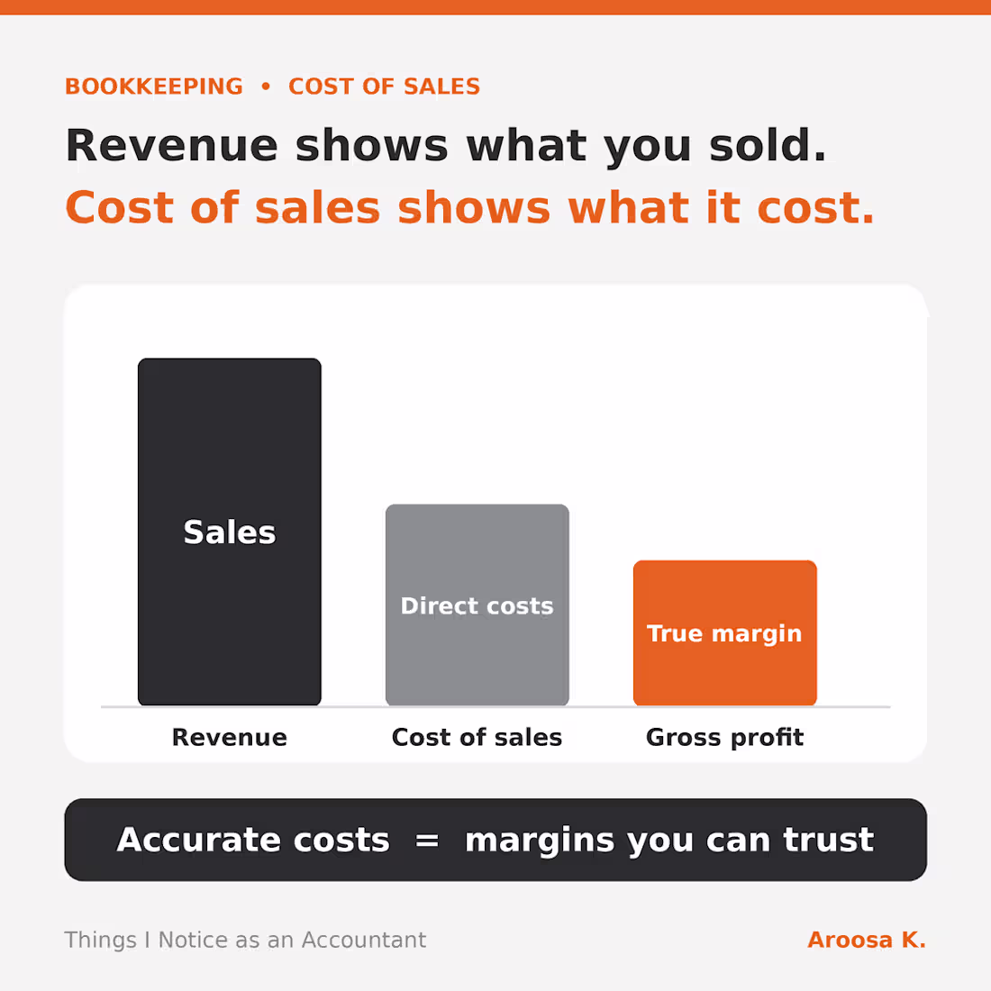Cover image for Cost Classification and Financial Reporting Enhancement