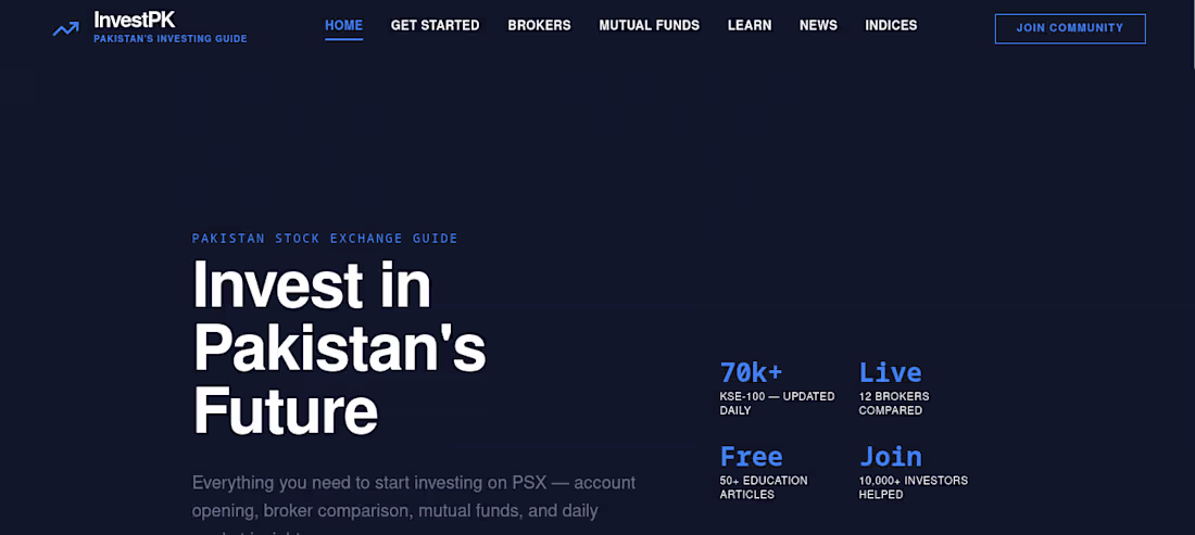 Cover image for Investing has always been a