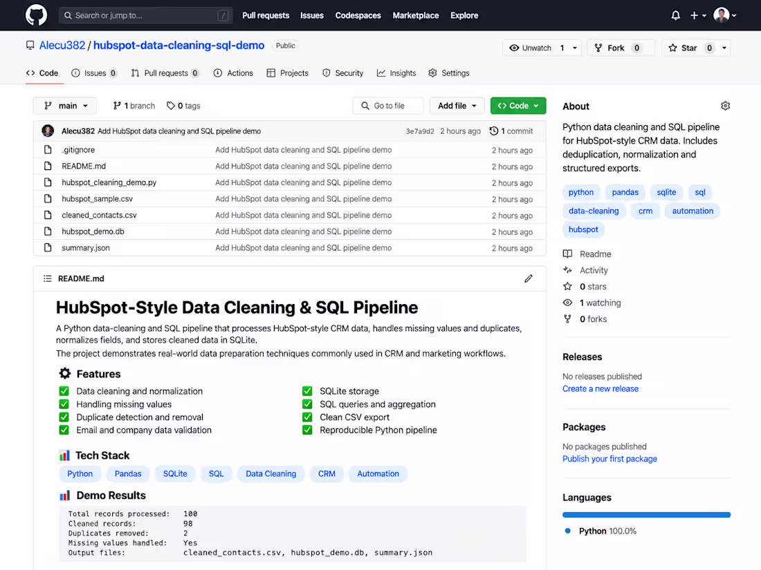 Cover image for HubSpot-Style Data Cleaning & SQL Pipeline