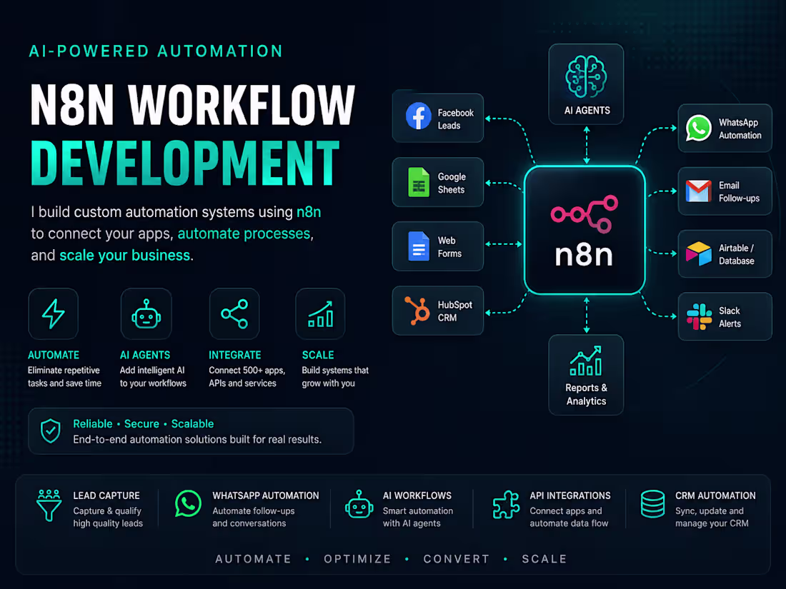 Cover image for AI Automation & n8n Workflow Development