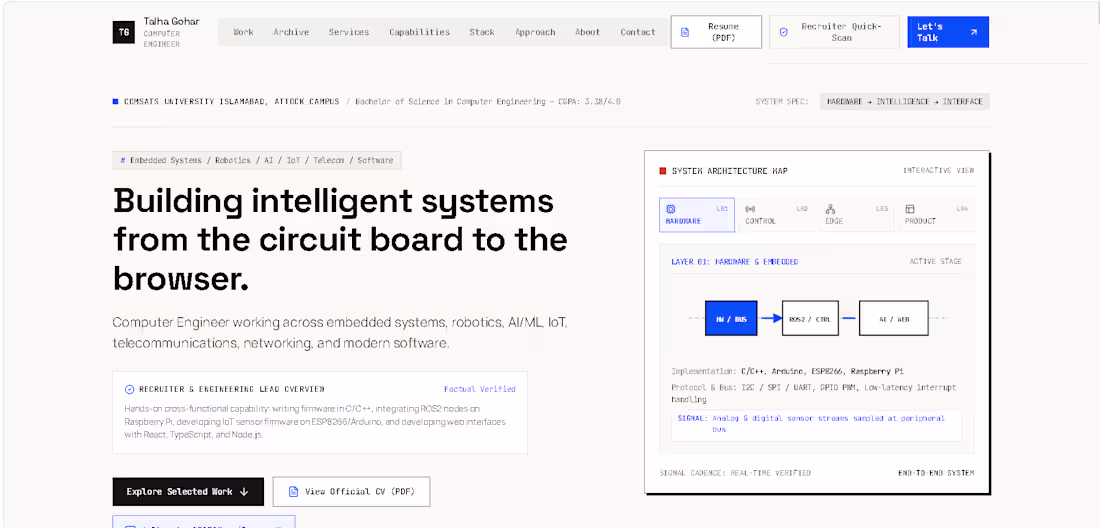Cover image for Portfolio Website
Title: Full-Stack Portfolio with