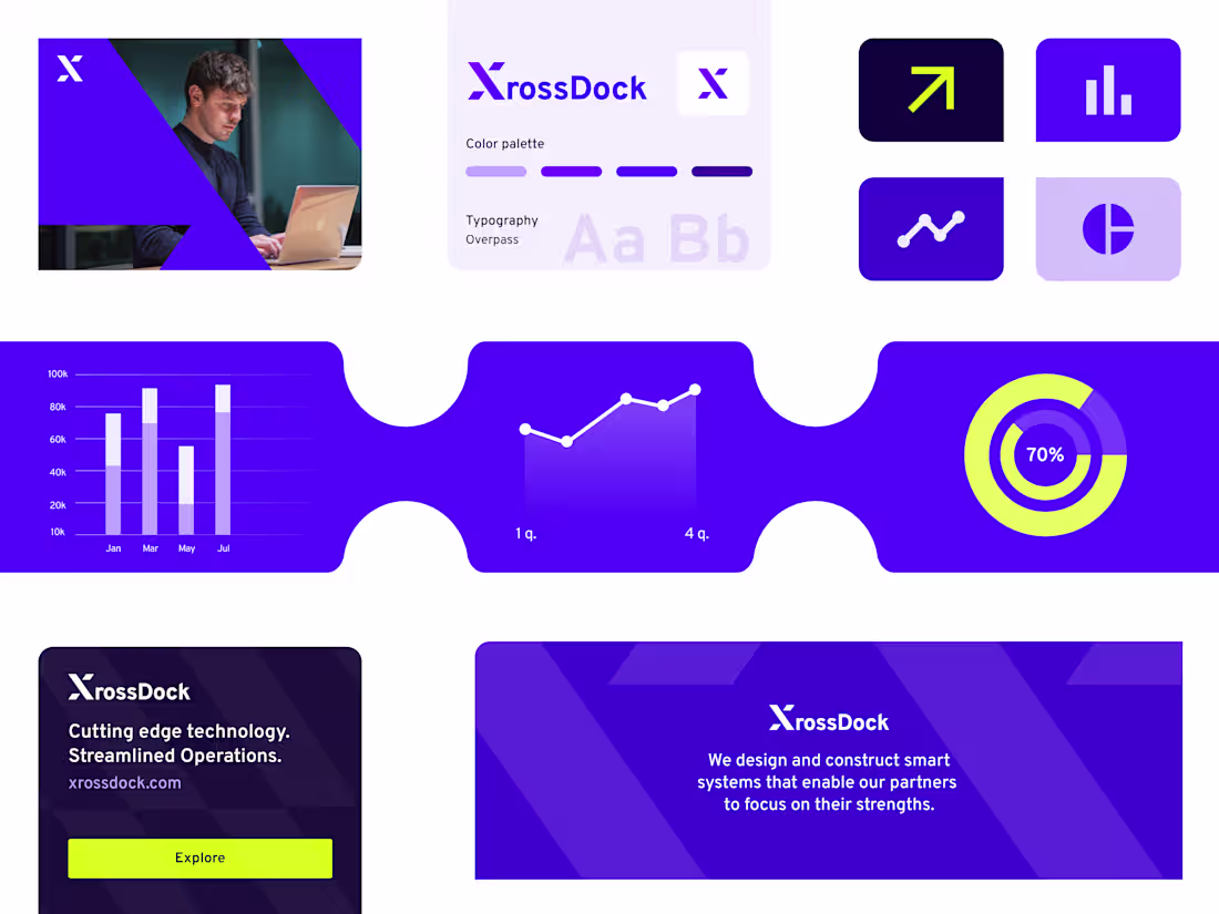 Cover image for Xross: Corporate brand design
