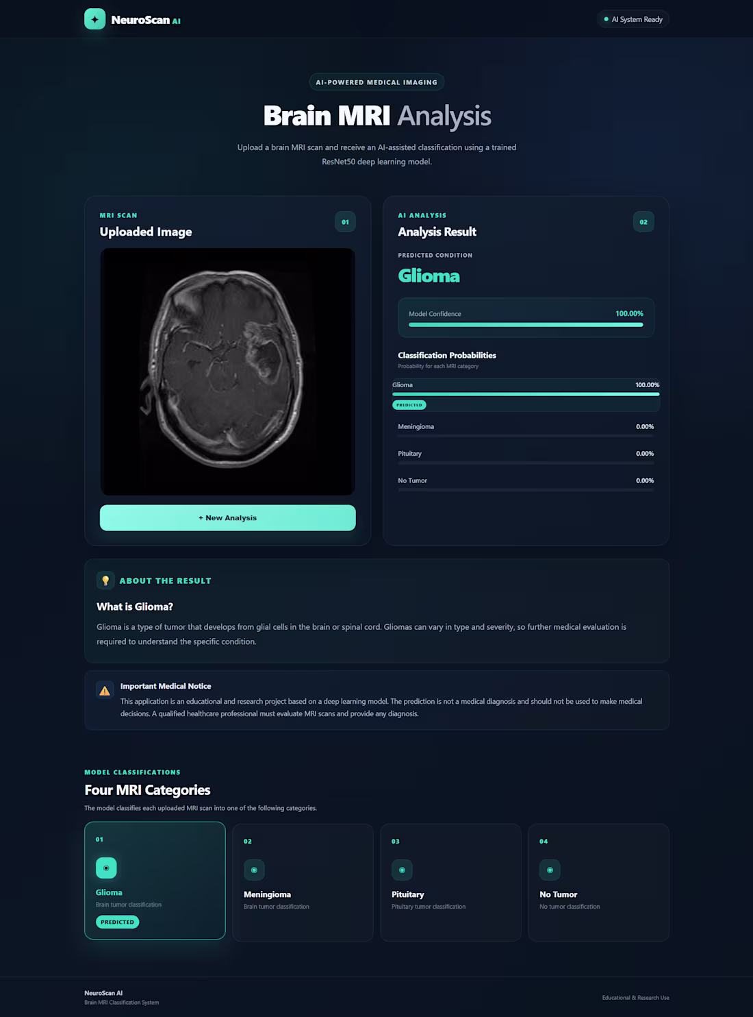 Cover image for NeuroScan AI is an AI-powered