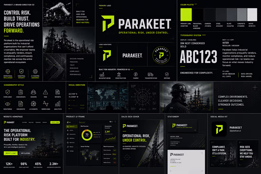 Cover image for Parakeet — B2B SaaS Brand Identity