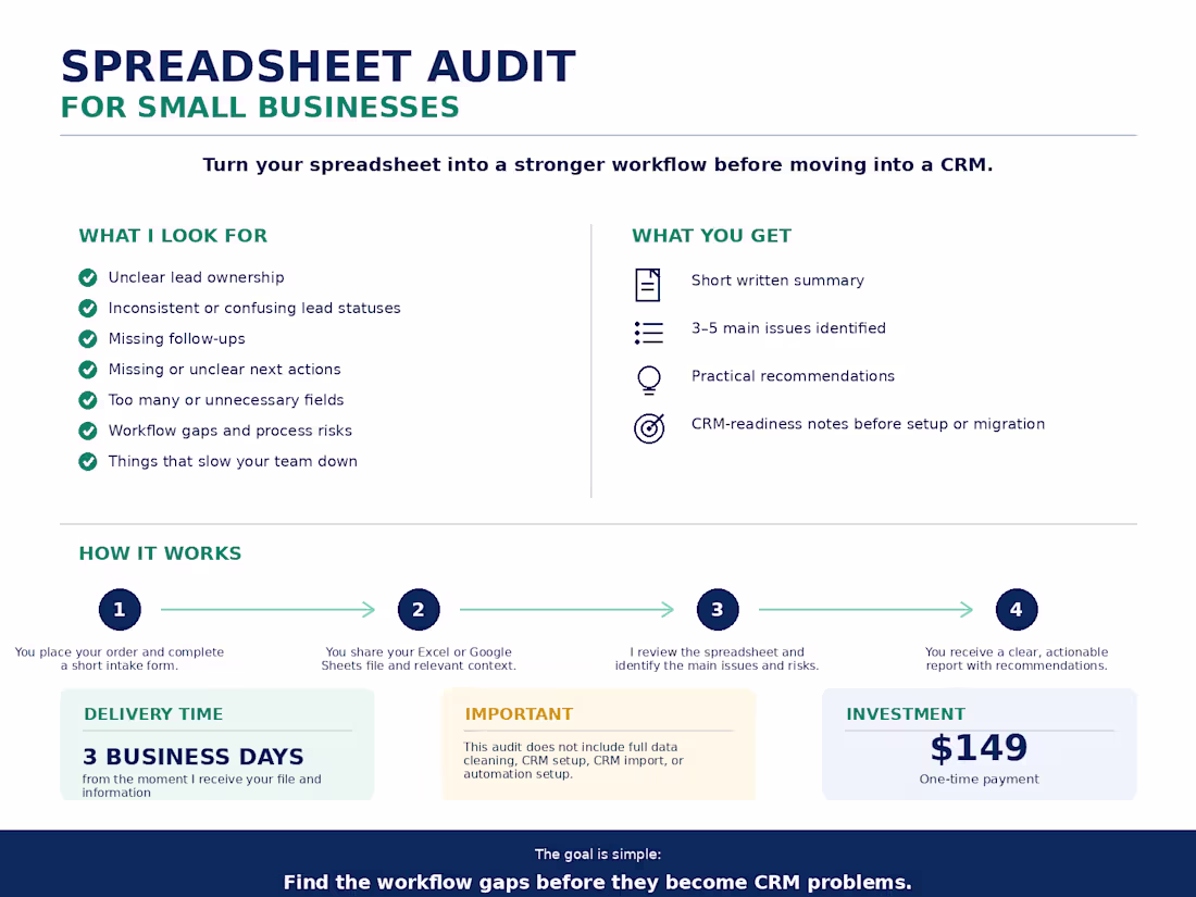 Cover image for Spreadsheet Audit Before CRM Setup