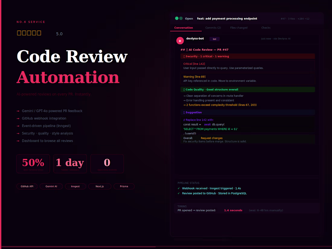 Cover image for Code Review Automation (AI-Powered GitHub Bot)