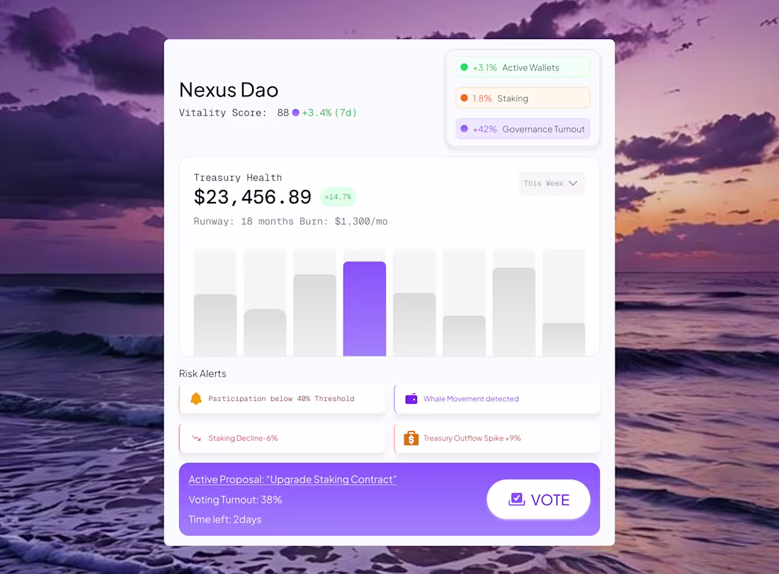 Cover image for Just wrapped up an interface