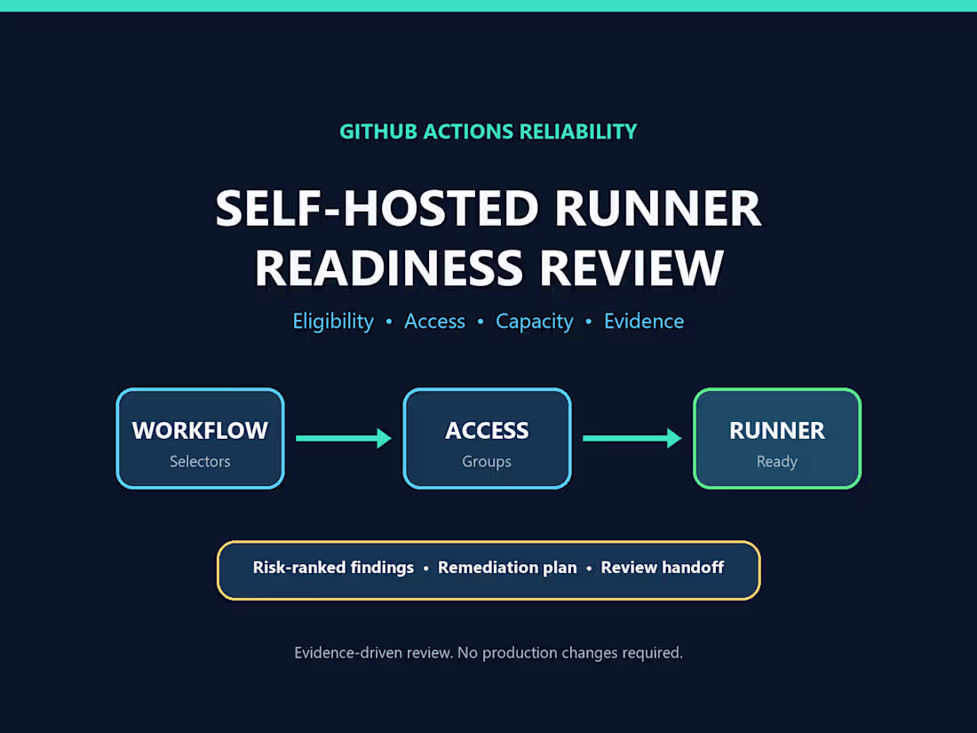 Cover image for Self-Hosted Runner Readiness Review