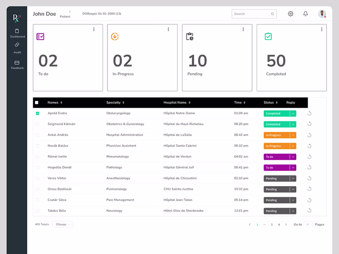 Cover image for RXLive: Data-Driven Healthcare Platform
