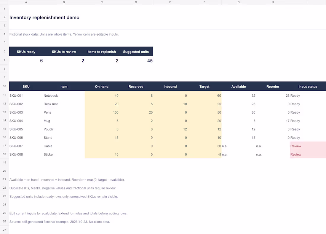 Cover image for Inventory replenishment — self-initiated Excel