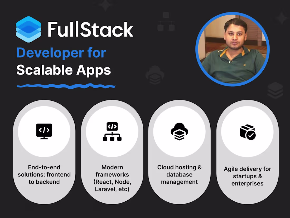 Cover image for Full Stack Developer | Web Apps with React & Node.js