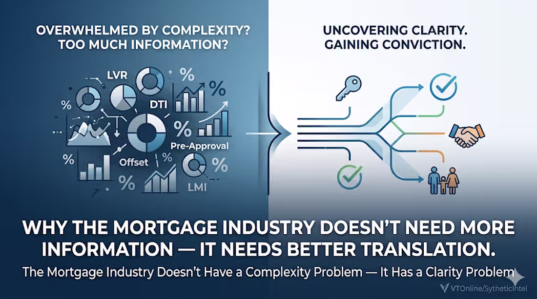 Cover image for [PROBLEM]: 
"The mortgage industry doesn't