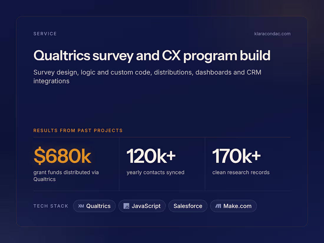 Cover image for Qualtrics survey and CX program build