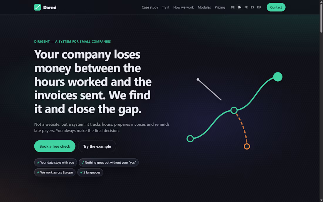 Cover image for Telegram or WhatsApp bot for your business